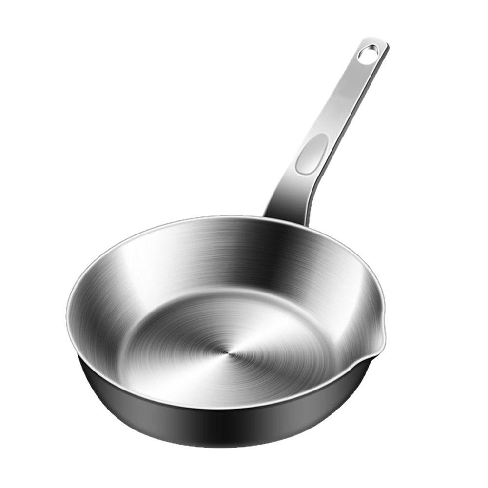 Frying Eggs Daily Cooking Tasks L Mini Egg Pan 316 Stainless Steel Cooking Skillet Butter Melting High Heat Conduction