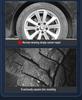 Car Tire Shine & Protect: Long-lasting Waterproof Blackening & Brightening Cream