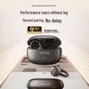 SANAG Z37 Open-Ear Clip Bluetooth Headphones