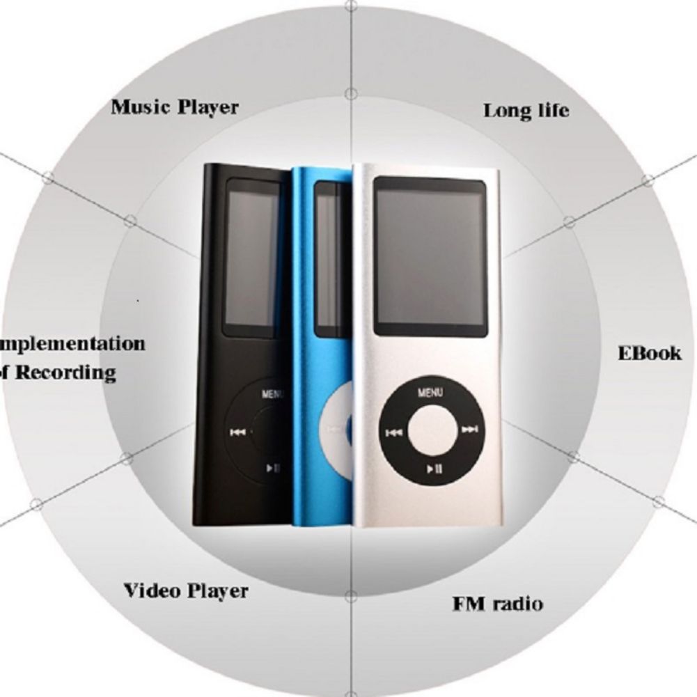 32 GB 1,8-Zoll-LCD-MP3-MP4-Player für Medien/Musik/Audio, HiFi-Player, Sprachaufzeichnung, FM-Radio-Recorder, unterstützt TF/SD-Karten, mit Kopfhörer und Ladekabel