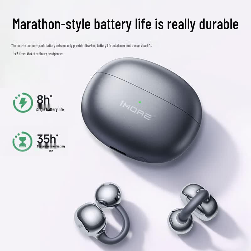 Casque Bluetooth Ouvert 1MORE S20Pro