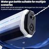 Electric Water Guns for Adults High Pressure Automatic Absorb Water Watergun Summer Outdoor Beach Pool Toys forboy Gboyift
