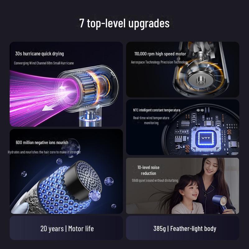 High-Speed Brushless Motor Hair Dryer with Negative Ion Technology and Digital Temperature Display