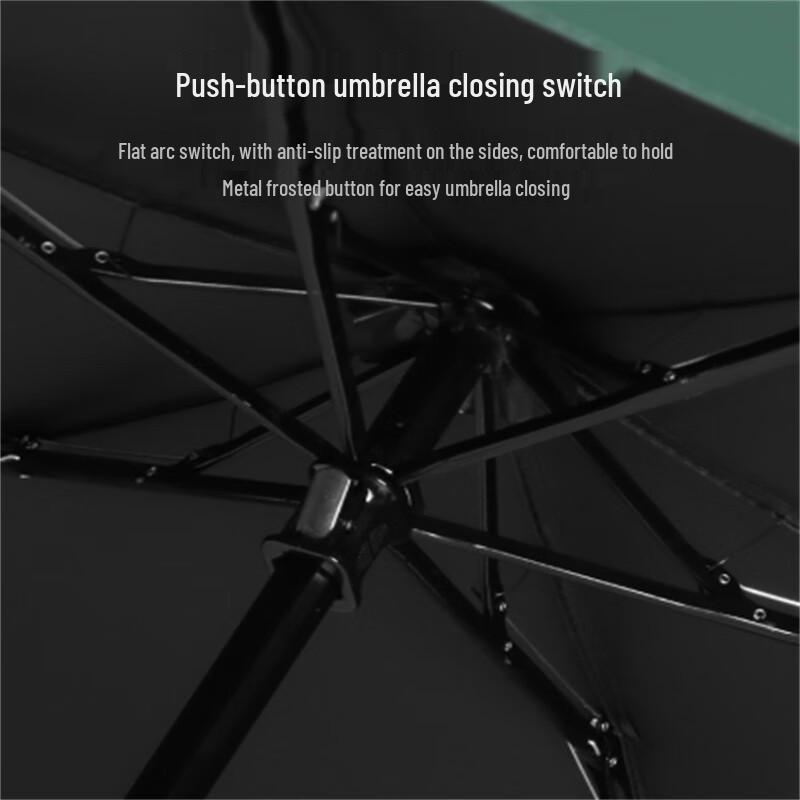 Portable Flat Five-Fold Sun & Rain Umbrella
