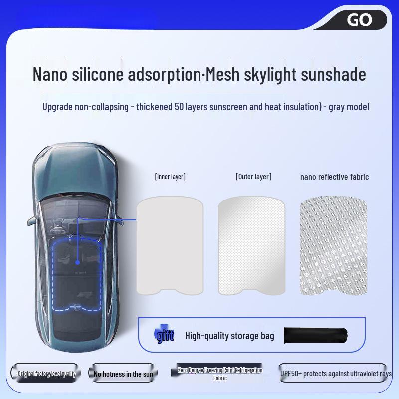 Tesla Model Y/3 Sunroof Sunshade - New Panoramic Heat Insulation Curtain