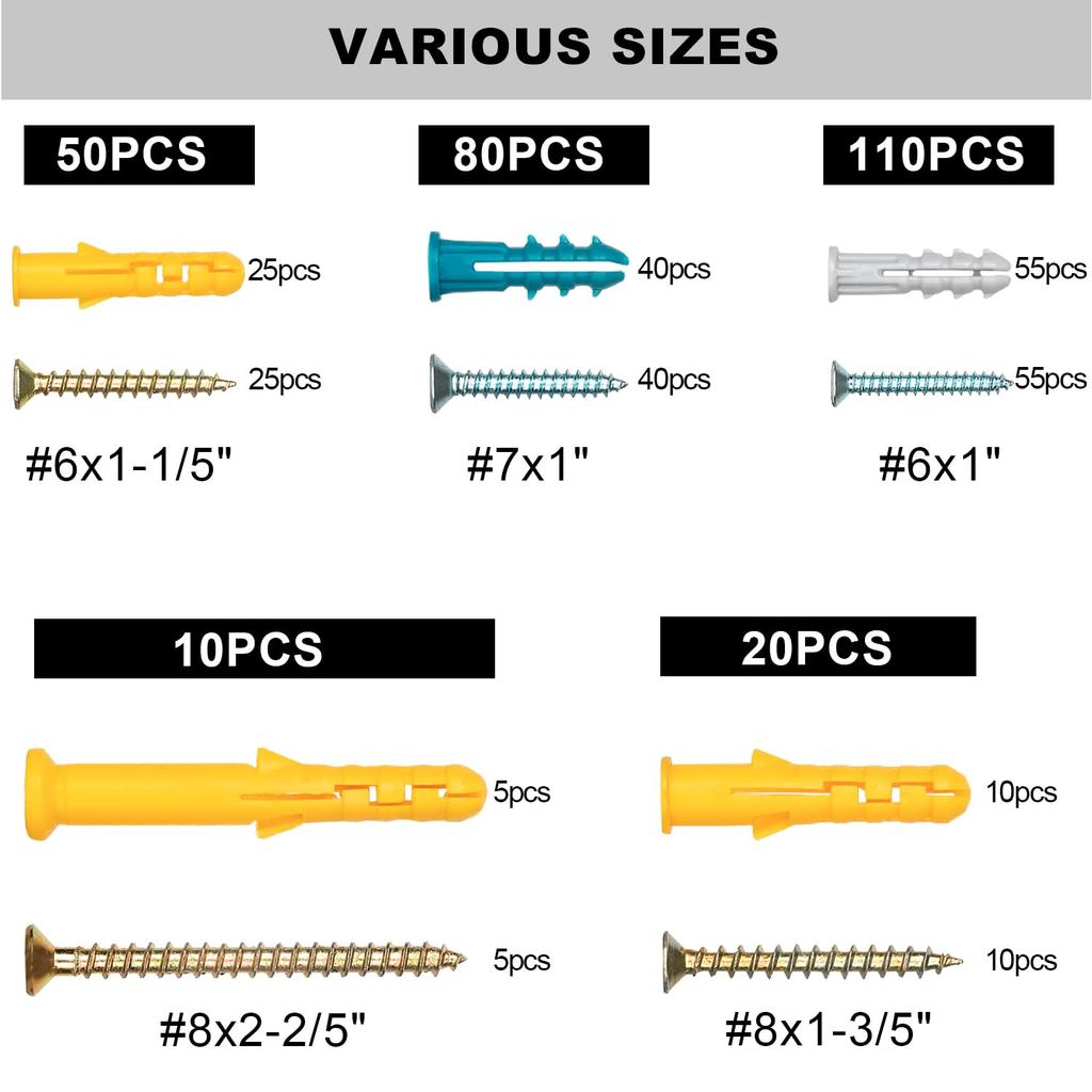 Plastic Wall Anchors and Screws Assortment Kit 230PCS, 115 Plastic Drywall Anchors and 115 Philips Flat Head Screws, 5 Sizes Galvanized Screws