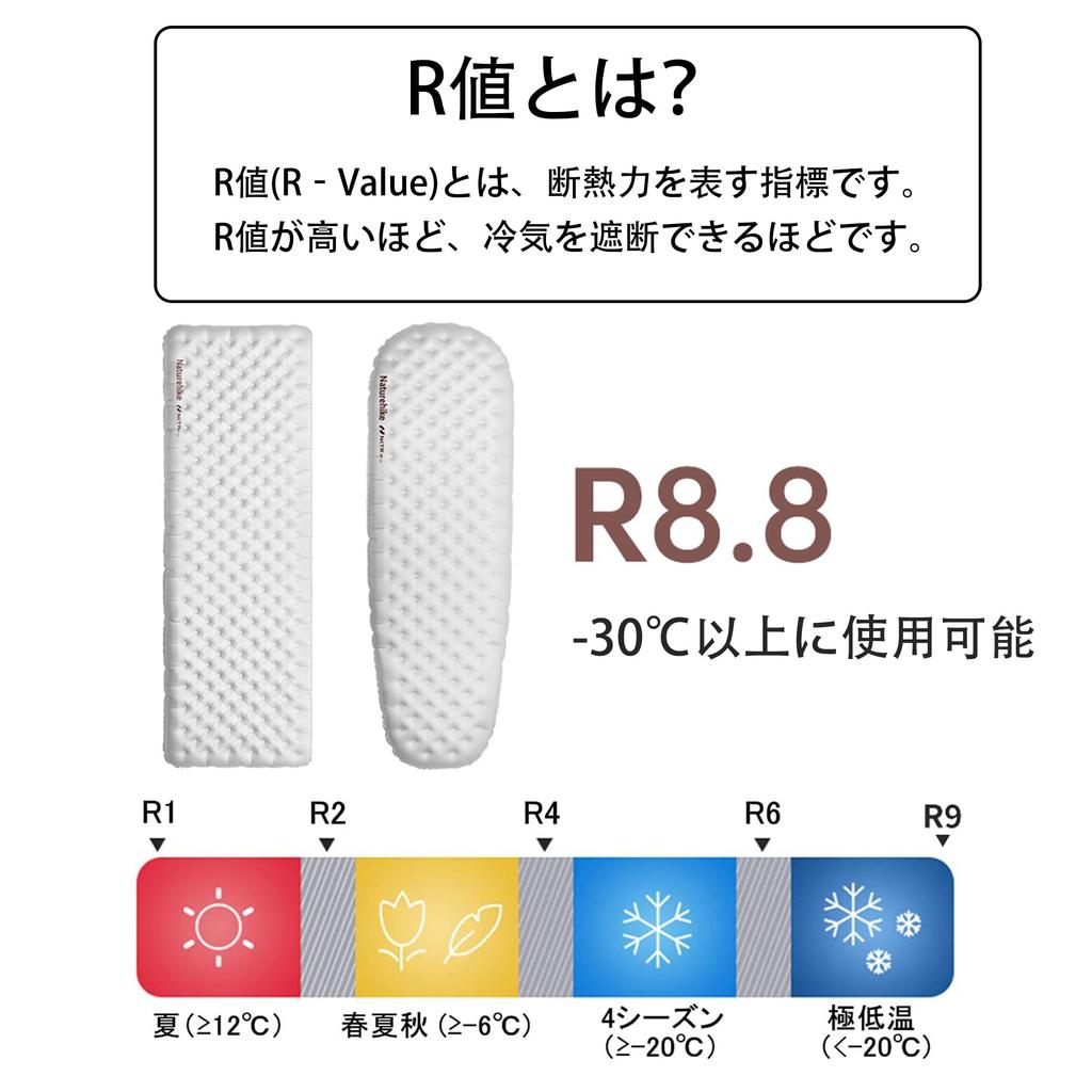 Naturehike High R Value Air Camping Inflator Comfortable To Sleep Portable Bag Single Sleeping Disaster Car Sleeping Mountain Can Also Be Used As a