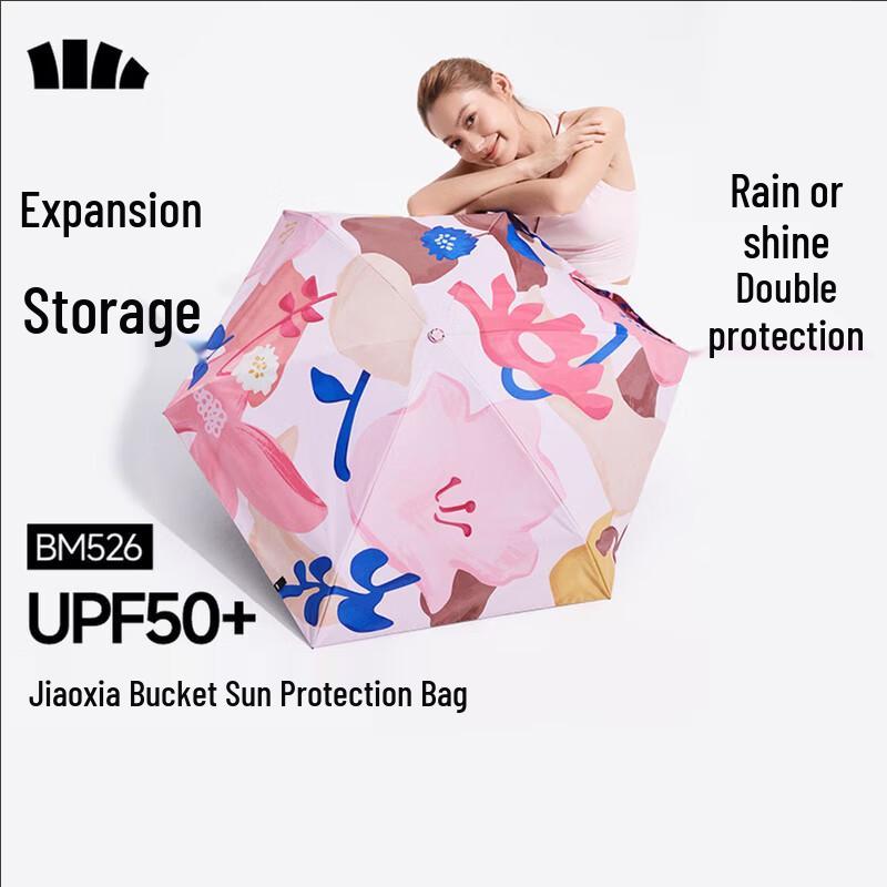 

Beneunder Compact 5-Fold UV Umbrella