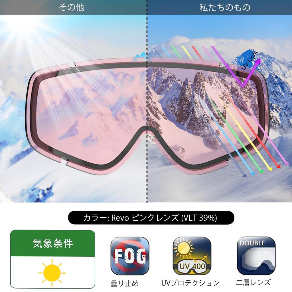 Findway Kids Ski Goggles (OTG, REVO Pink, Dual Lens, UV400) for 3–8 yrs – Snow/Snowboard