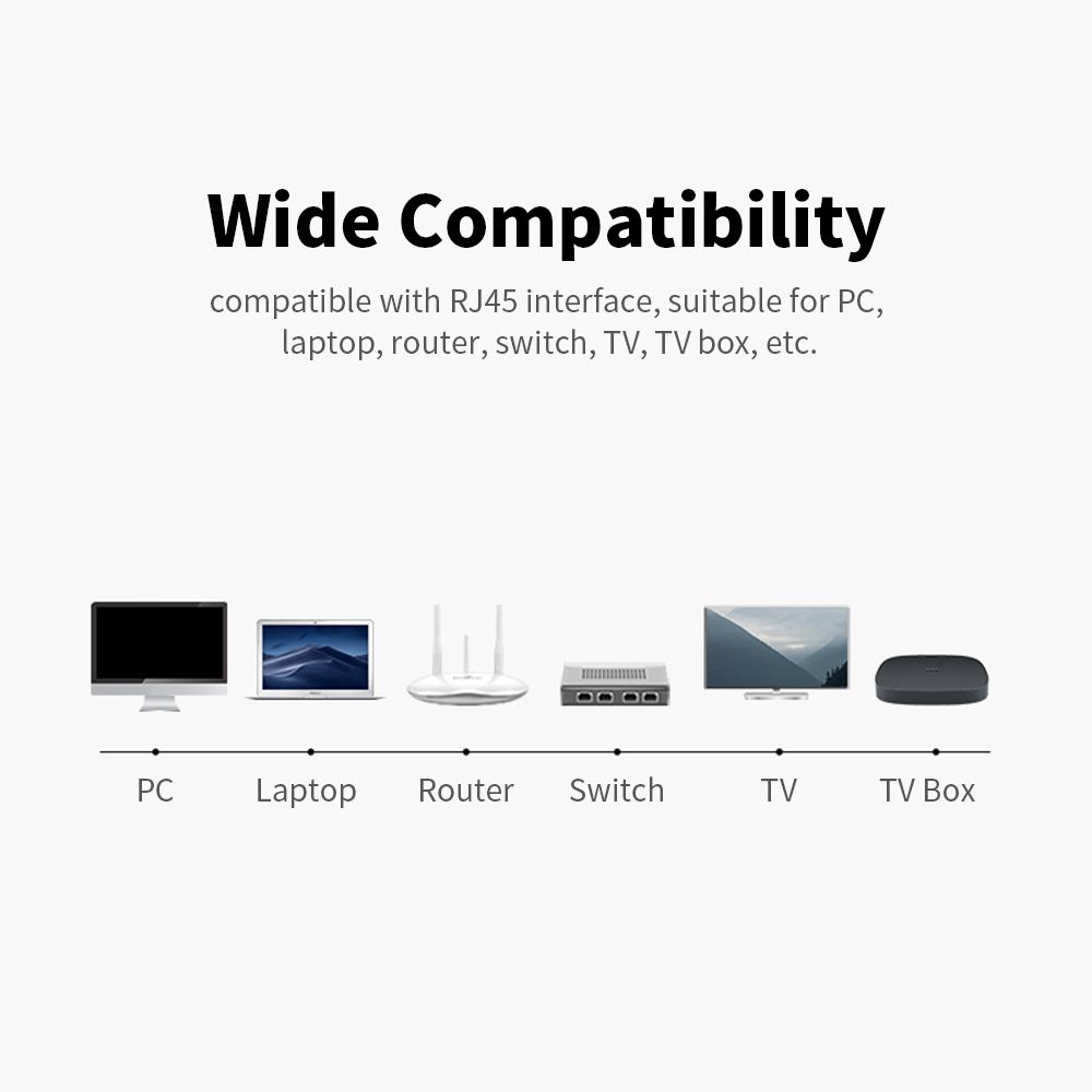 CAT8 síťový kabel 40Gbps 2000MHz Ethernetový kabel s vícevrstvým stíněním 26AWG čisté měděné jádro