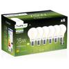 Becuri LED – Becuri și tuburi LED