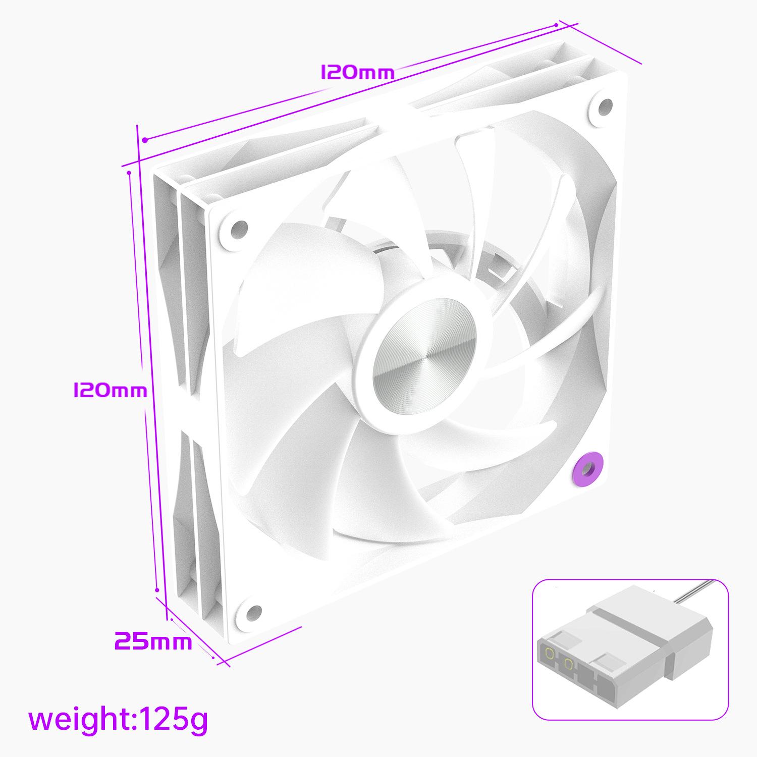 

12см Тихий Настольный Охлаждающий Вентилятор - 12025 PWM с Лопастями с CD-Рисунком