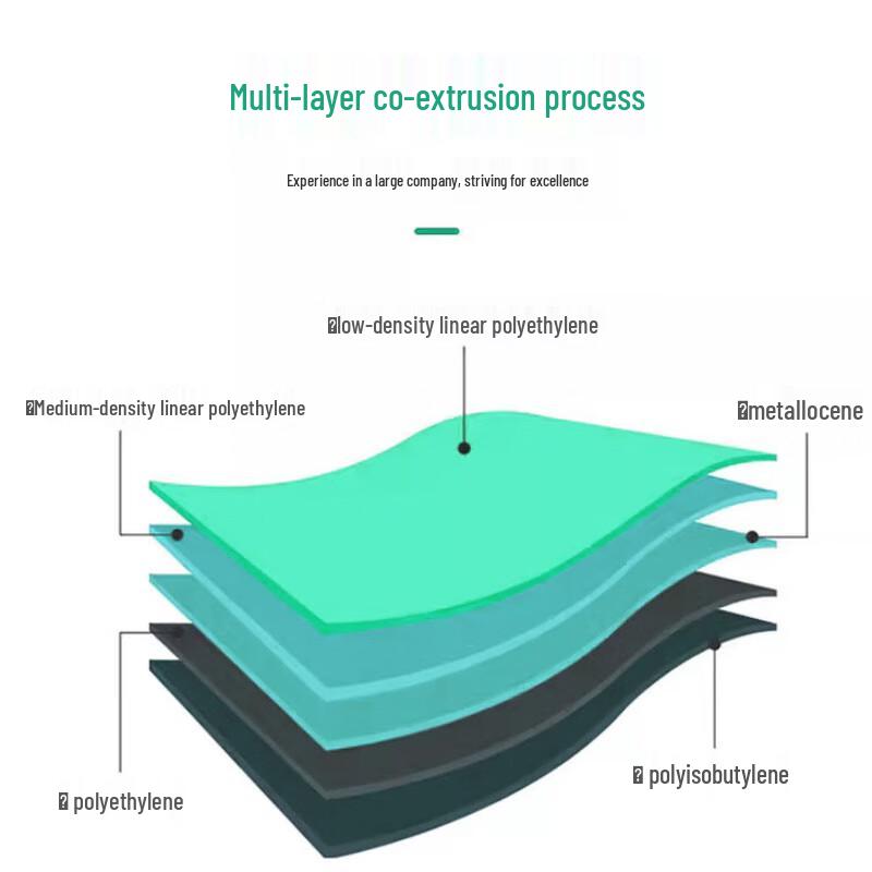 Wanheng PE Hand-Tearable Food Wrap