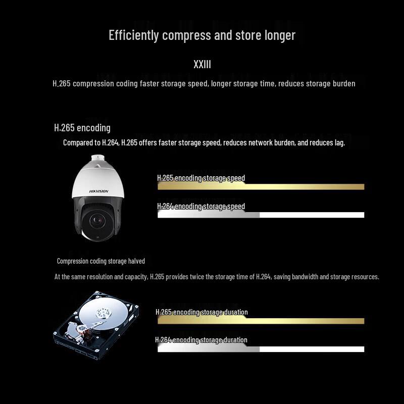 Kamera kopułkowa PTZ Hikvision DS-2DE2Q120MZ-T/GL2 2MP 4G Full-Color wtyczka CN (adapter w zestawie)