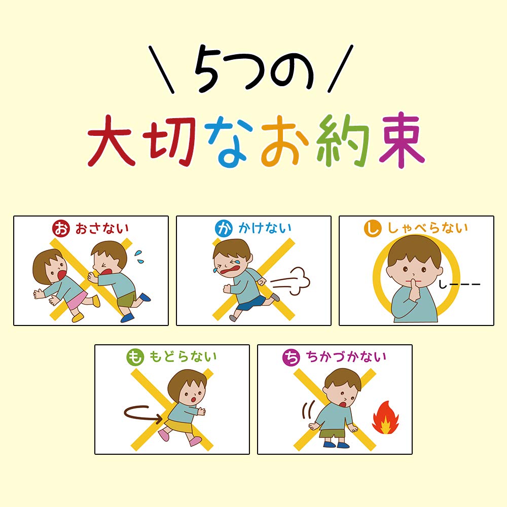 Illustrated Panel Board [Okashimochi] Fire Evacuation Practices, Disaster Prevention, Evacuation Drills, Ready to Use, Indoor/Outdoor Use