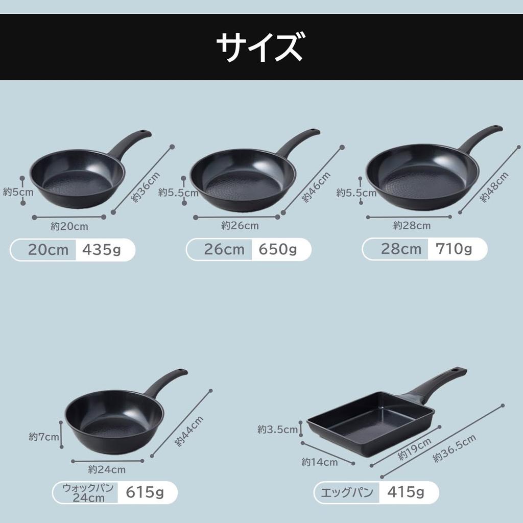 KUKUNA Jade Quad Coating Egg Omelet Frying with Both Induction and Gas Lightweight for Easy Omelet Perfect for Making Rolled Omelets and Coating Pan,