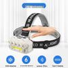 Mengpao Outdoor Induction LED Headlamp