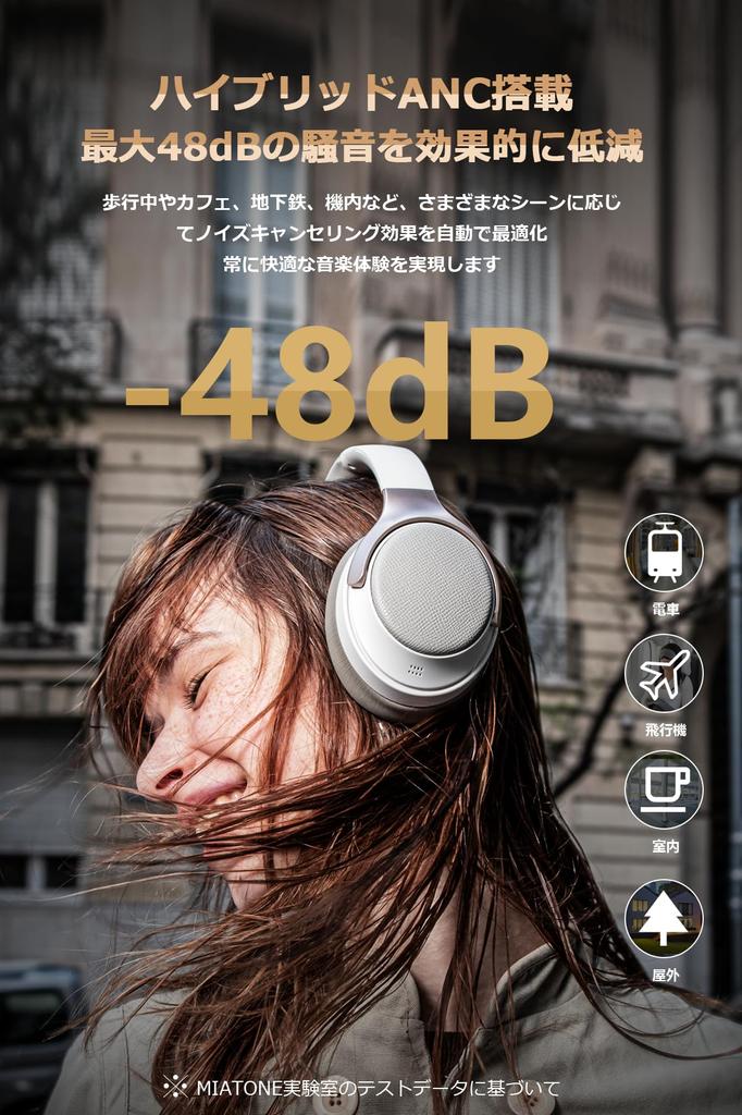MIATONE Seattle Wireless Hybrid Active Noise up to Wireless AUX Wired Ambient Sound Capture Deep Headphone Storage Case Up to 60 Hours of 40mm 10mm