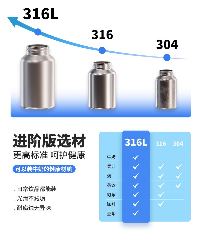 Fuguang 316L Stainless Steel Insulated Cup