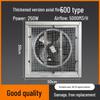 Electronice și climatizare – Ventilatoare