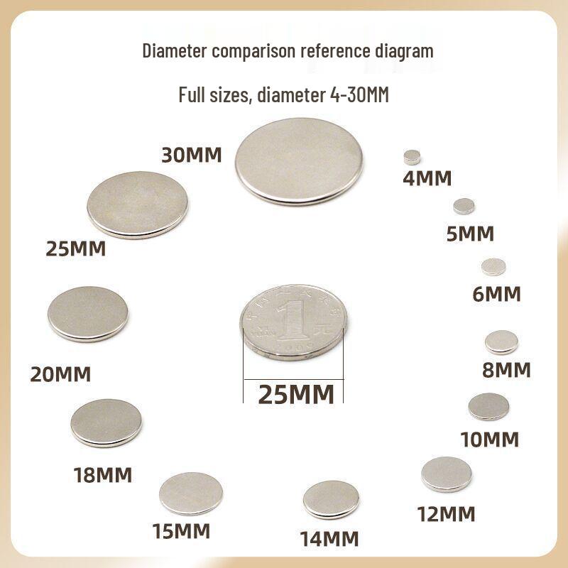 Premium Magnet Sheets & Shapes: Round, Square, Strong Magnetic Solutions
