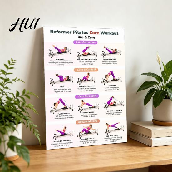 Efficient Pilates Workout 3Pcs Equipment Training Poster Set Full Body Core Strengthening Shaping Course Posture Chart Home Gym Exercise Guide
