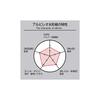 Holbein Albireo Watercolor Paper AB-B5 Medium Grain 218g B5 Size Block Type 24 Sheets 270233