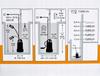 Submersible Dirty Water Pump , /H
