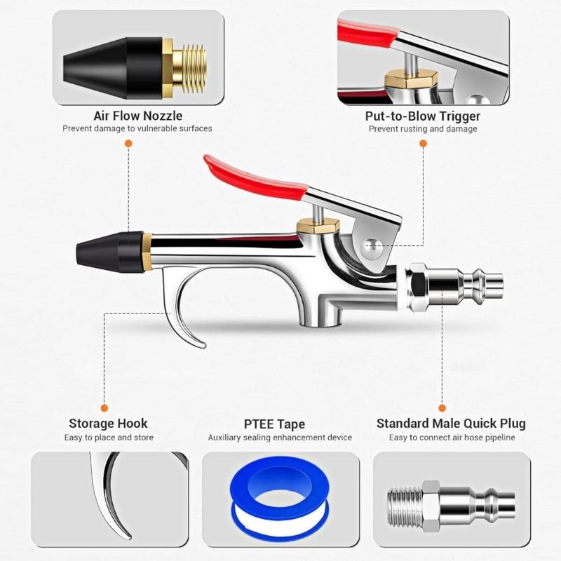 Pneumatic Blower Cleaning Guns Set Durability Metal Construction for Effective Debris Removal in Manufacturing Facilities
