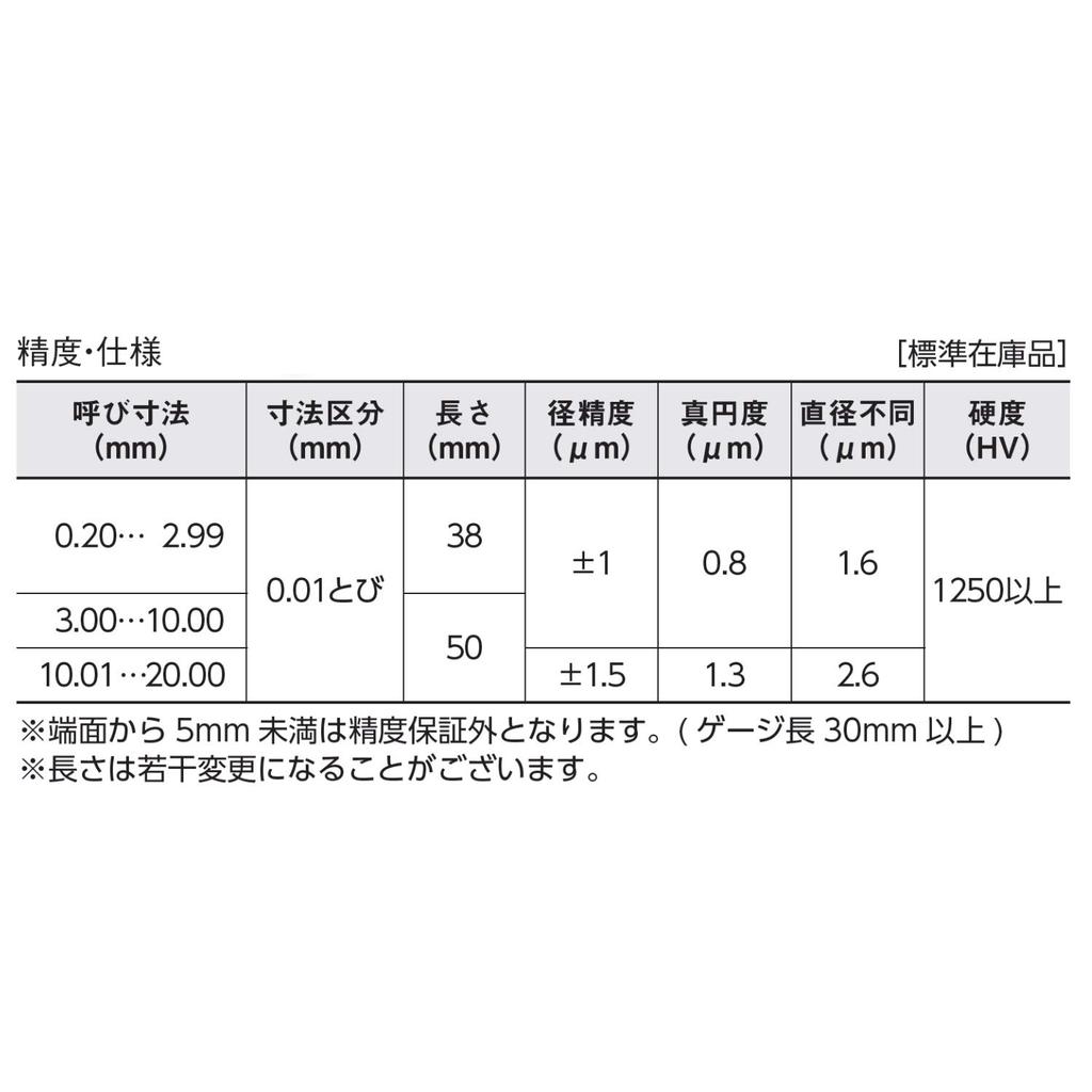 Niigata Seiki SK Made In Japan Ceramic Pin Gauge Single Item CAA Type Total Length 38mm CAA 2.50mm