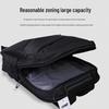 Lenovo TP600 Multi-functional Laptop Backpack