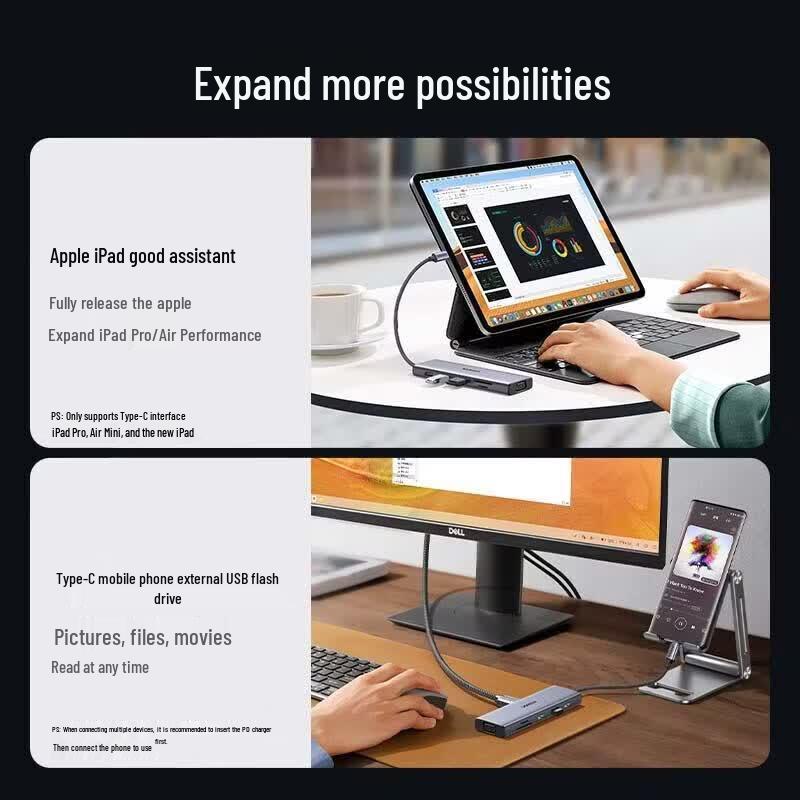 Ugreen Type-C HDMI Ethernet USB Hub Adapter CN Plug (adapter Included)