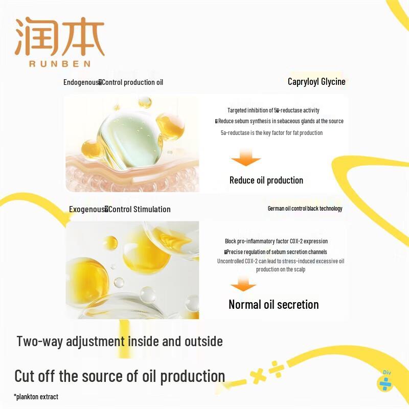 RUNBEN Teenager 72h Oil Control Volumizing Shampoo