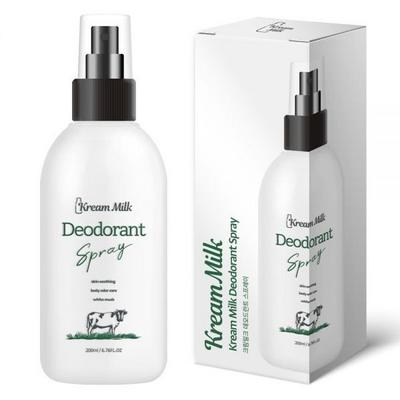 Kosmetyki do pielęgnacji ciała – Dezodoranty i antyperspiranty