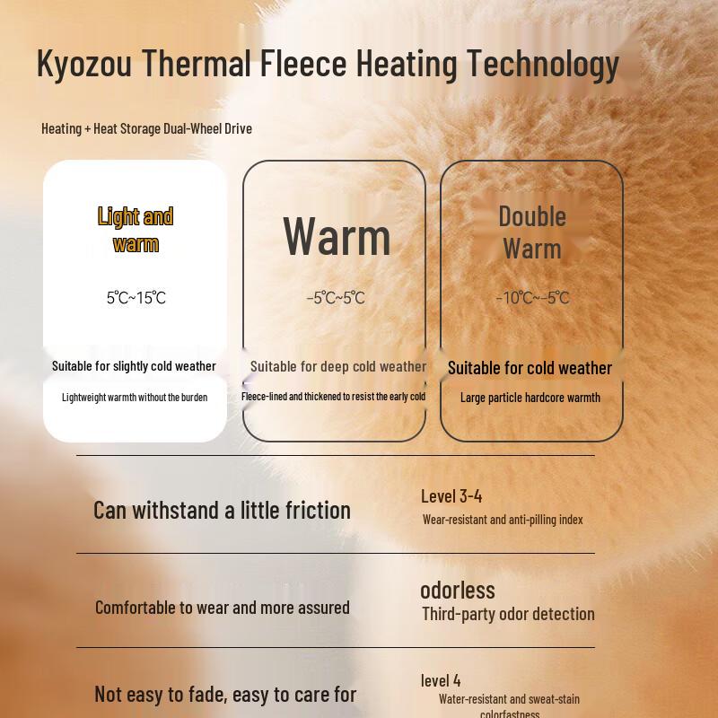 Jingdong Jingzao Men's Machine Washable Fleece-Lined Half-High Collar Sweater