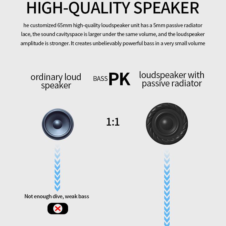 Rockmia EBS-303 5W Mini Portable Speaker Bluetooth 5.0 Fabric Mesh Subwoofer with Magnet Function Waterproof TF Card Player Soundbox Gift