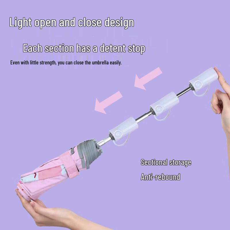 YUHANG Kids Automatic Anti-Rebound Folding Umbrella