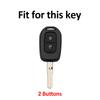 2 Buttons Keyless for Renault Scenic Master Duster Dacia Megane Dokker Logan Laguna TPU Car Key Case Shell Fob Cover Protector