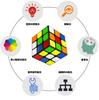 DaYan 3x3x3 Magic Cube with Magic Cube for Smooth Color 3D Puzzle DaYan ZhanChi Pro M Built-in Magnets, Competitions, Rotation, World-Class Scheme,