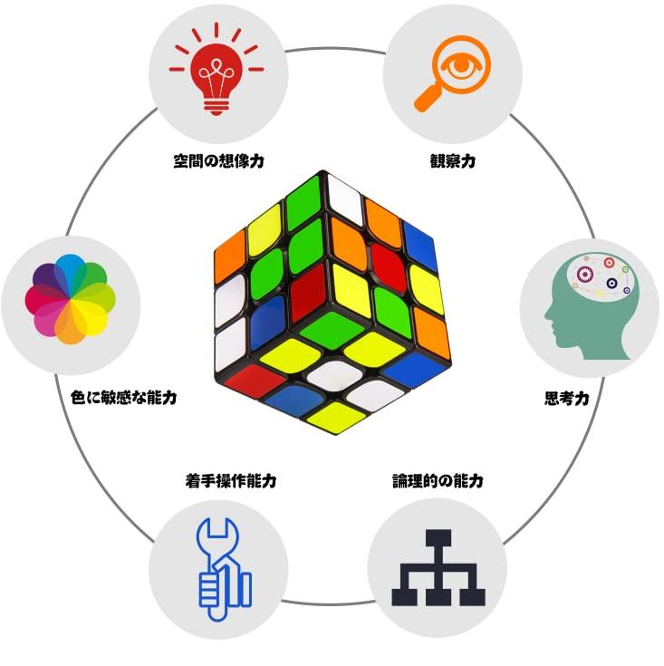 DaYan 3x3x3 Magic Cube with Magic Cube for Smooth Color 3D Puzzle DaYan ZhanChi Pro M Built-in Magnets, Competitions, Rotation, World-Class Scheme,