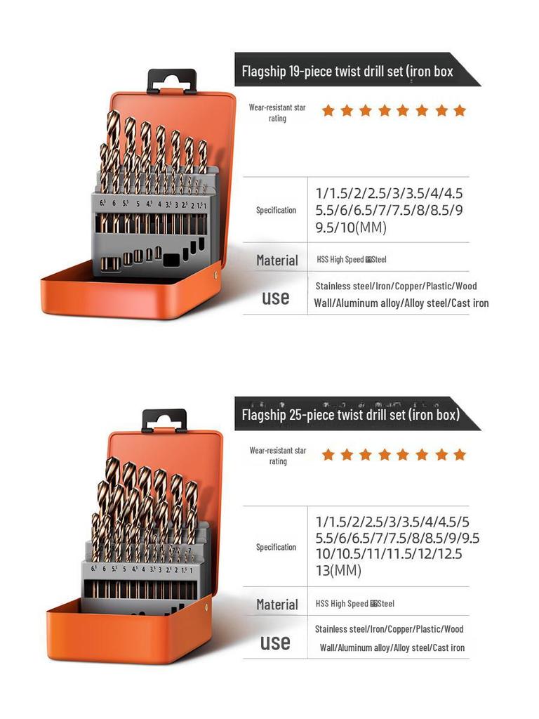 Green Forest Cobalt Tungsten Twist Drill Bit Set for Hand Drills