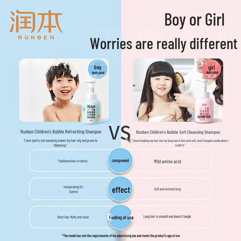 RUNBEN Kids' Foaming Shampoo