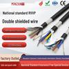 Minzan Pure Copper RVVP Shielded Control Cable: 2/3/4 Cores, 0.3/0.5/1.5/2.5 Sq.