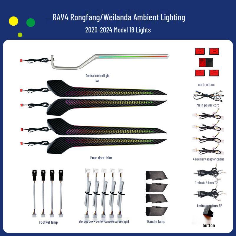 Подсветка салона для Toyota RAV4 и GAC Wildlander 2020-2024