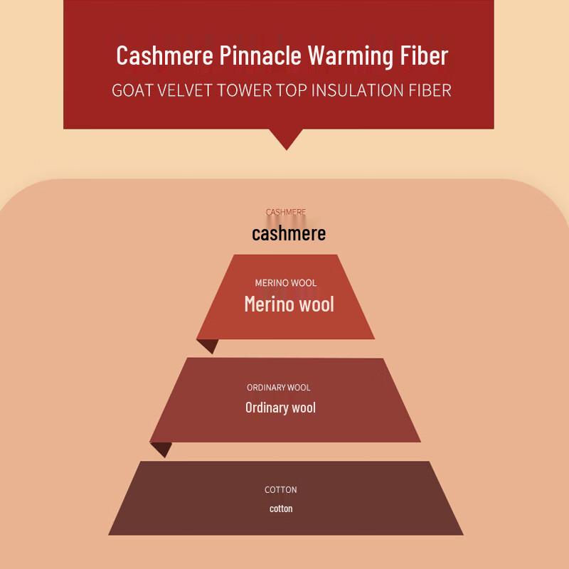 Pierre Cardin Women's Plush-Lined Thermal Underwear Set with German Velvet, Cashmere & Silk Blend