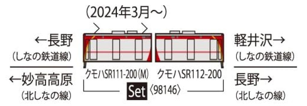 Tomytec TOMIX N Gauge Shinano Railway SR1 Series 200 Series Set 98146 Model Train