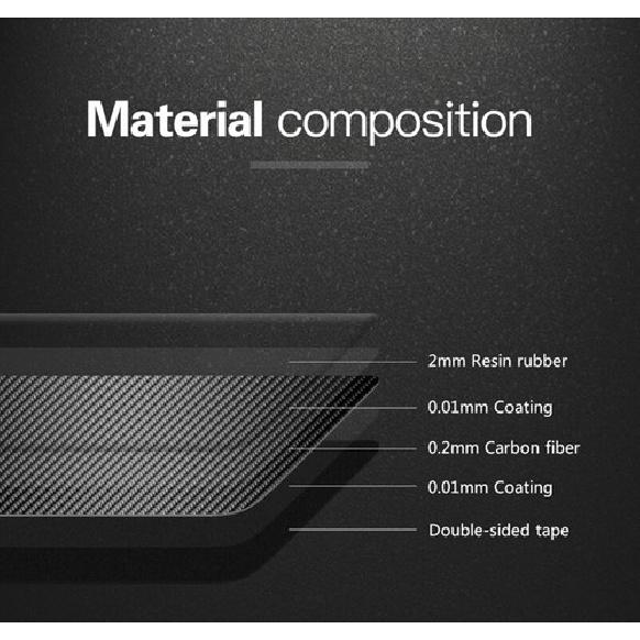 Fit for BMW E70 E71 X5 X6 2008-2013 Car Headlight Switch Button Cover Decoration