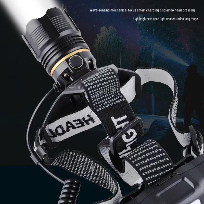 USB-C Rechargeable Induction LED Headlamp