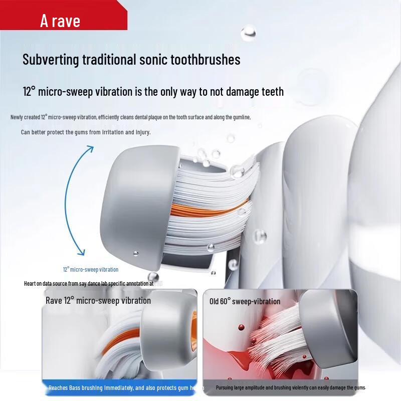 RANVOO PH3 Sonic Electric Toothbrush with Jet Cleaning