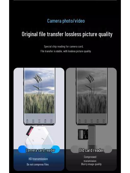 Universal 3-in-1 Card Reader for Apple and Sony/Canon Cameras (USB, SD, TFF)